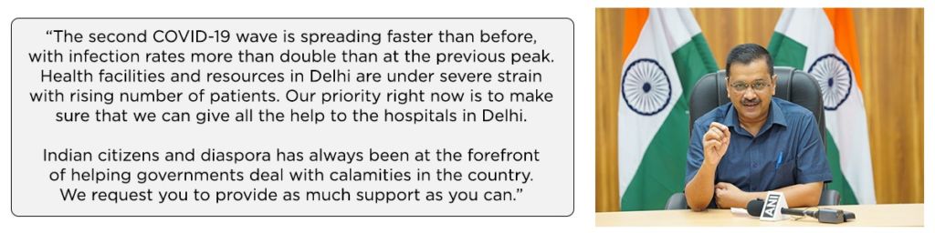 DELHI Government launches portal for help