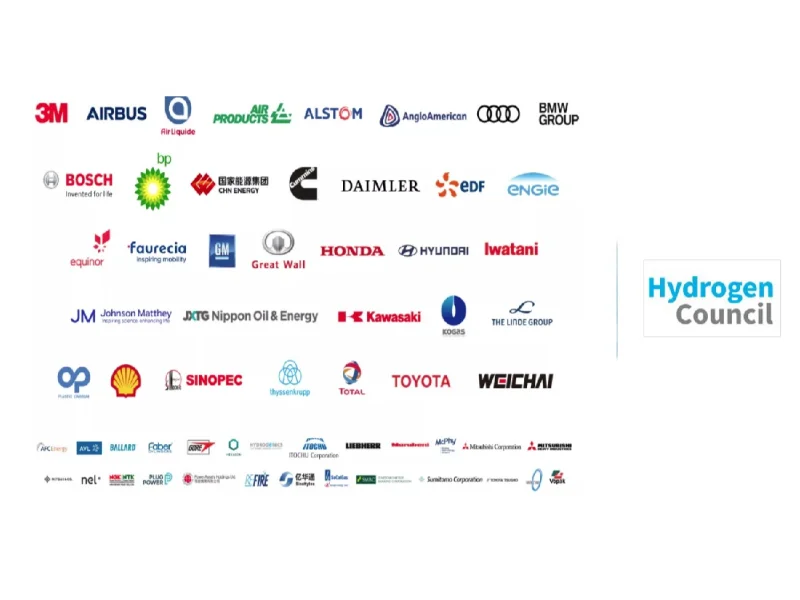 L&T joins the Hydrogen Council as a steering member