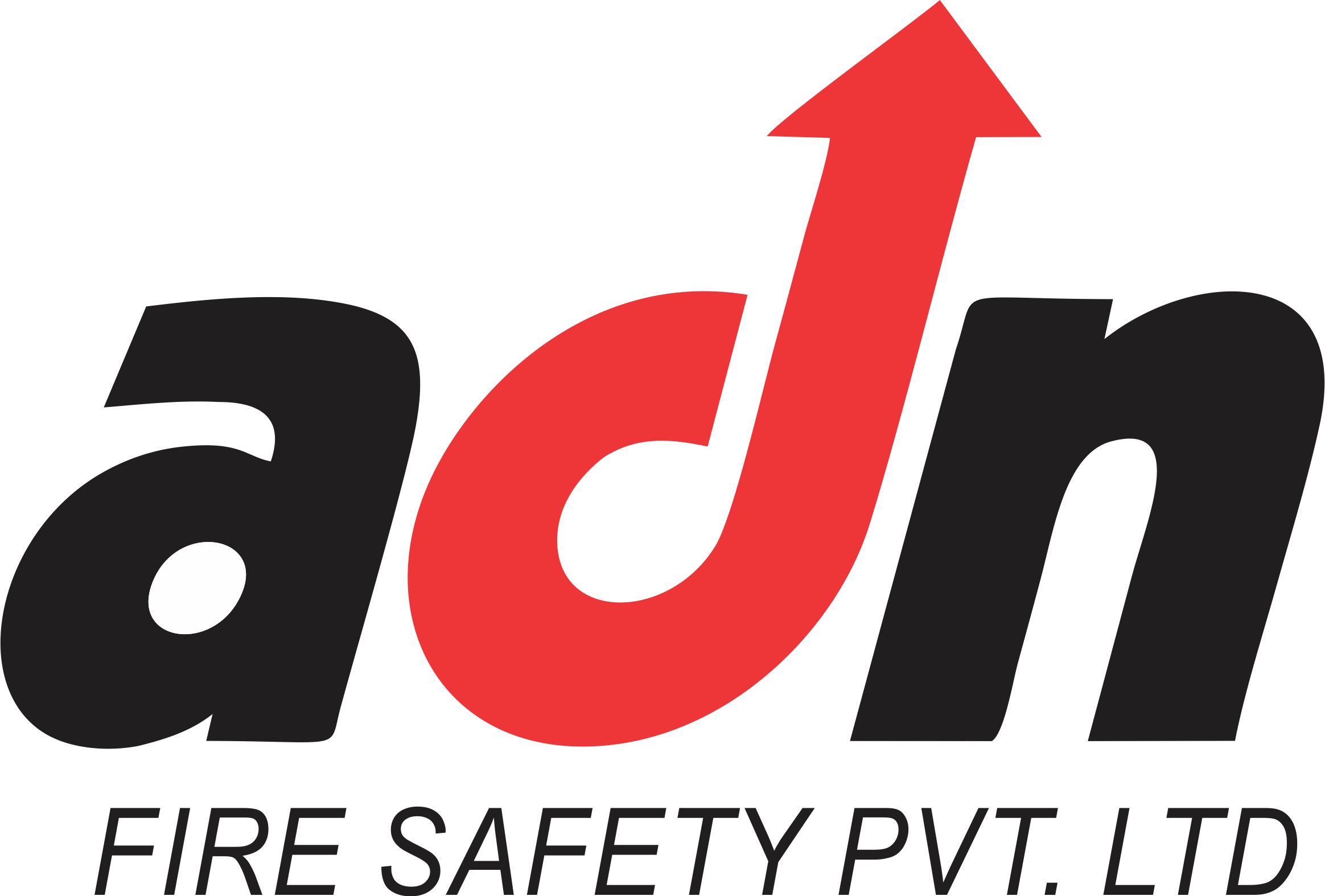 ADN Fire Safety Pvt Ltd