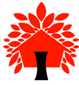 Anjaneya Housing Estates Pvt Ltd