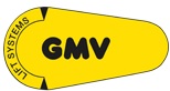 GVM India Pvt Ltd