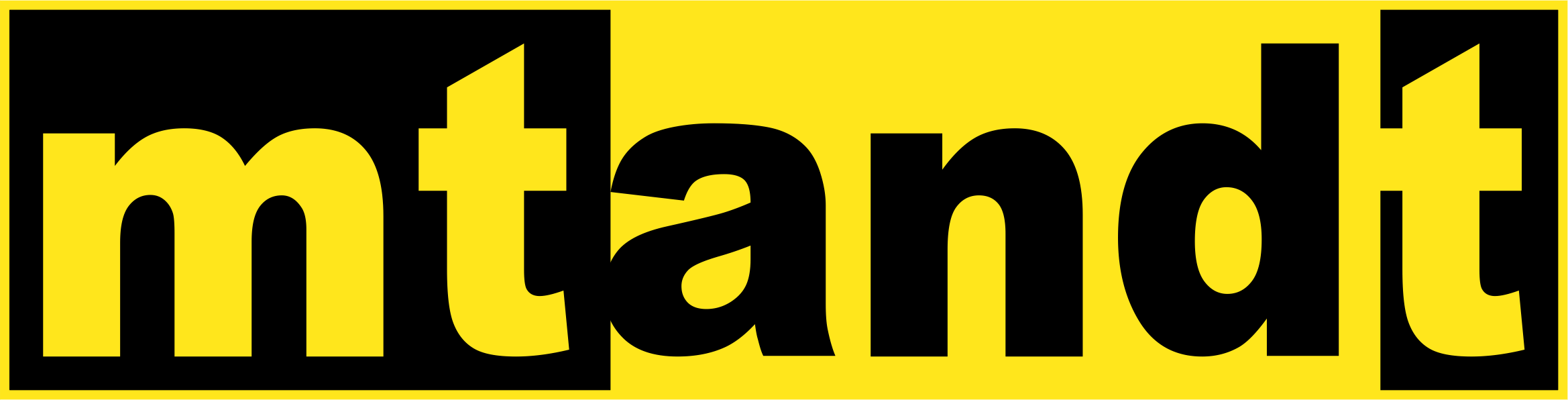 Mtandt Limited